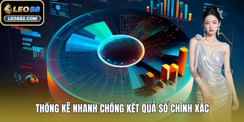Thống kê nhanh chóng kết quả số chính xác